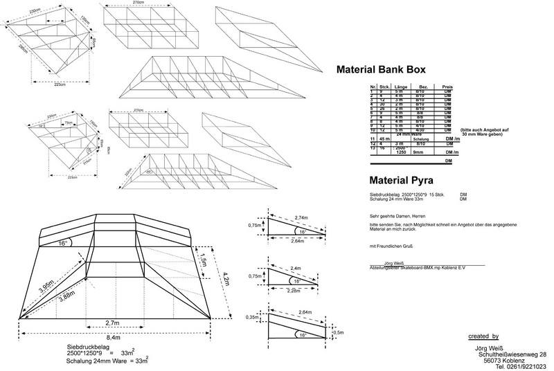 Die Vereinsgeschichte 2002 Pyramide Bauplan